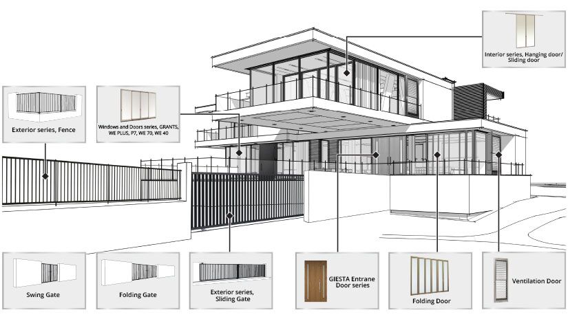 Total Housing Solutions - Image 8